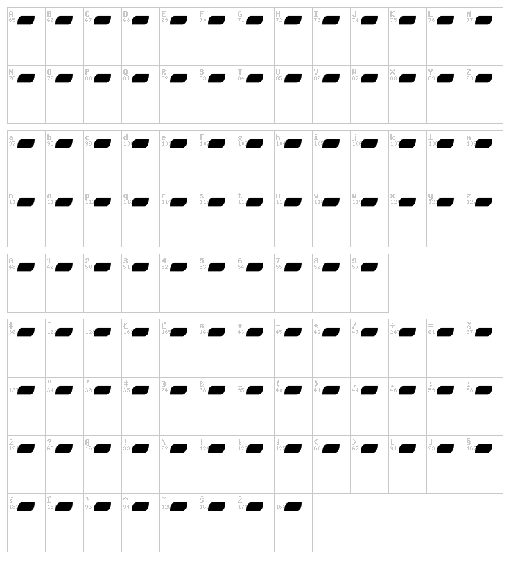 Jakejarkor Locura font map